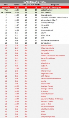 classfinal.jpg